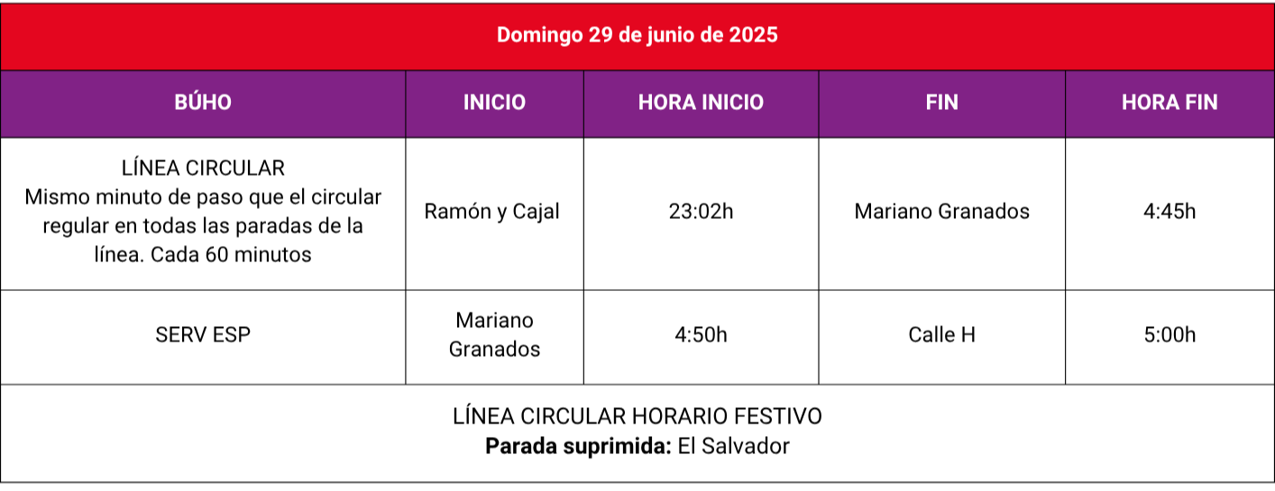 San Juan Domingo 30 junio 2025